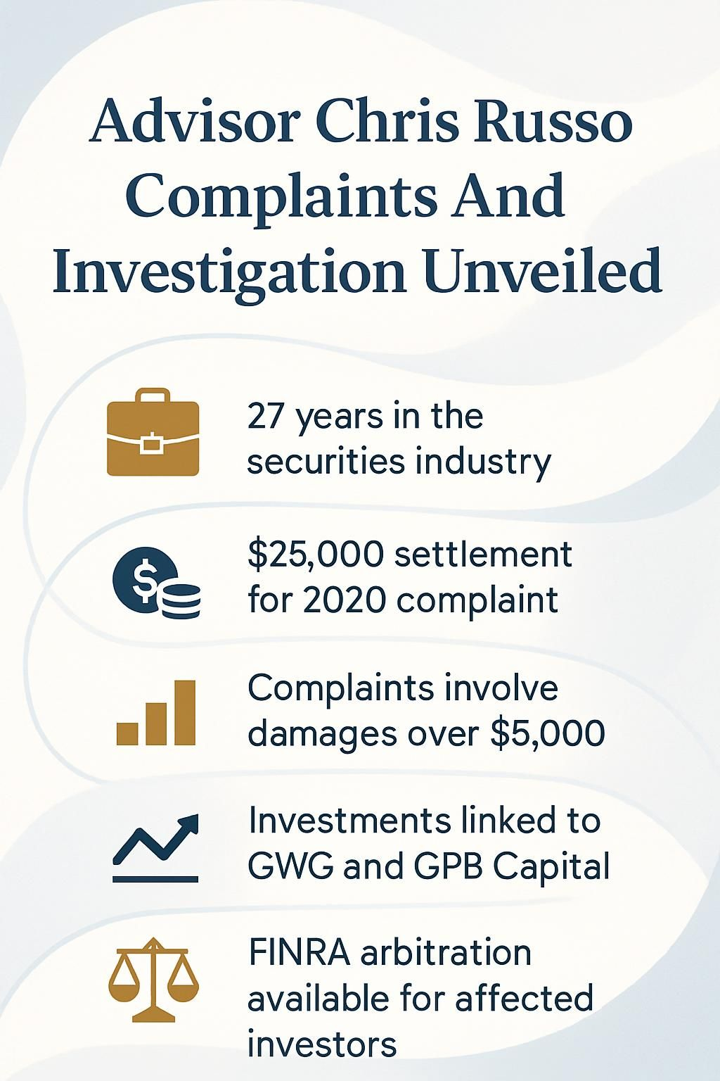 Advisor Chris Russo Complaints And Investigation Unveiled 1 infographic advisor chris russo complaints and investigation unveiled 1350199