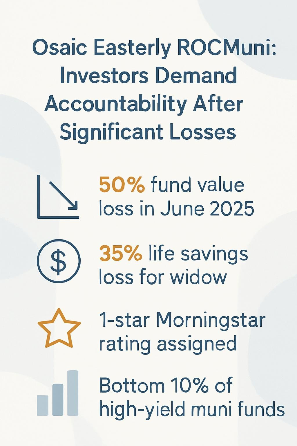 Osaic Easterly ROCMuni: Investors Demand Accountability After Significant Losses 1 infographic osaic easterly rocmuni investors demand accountability after significant losses 1350959